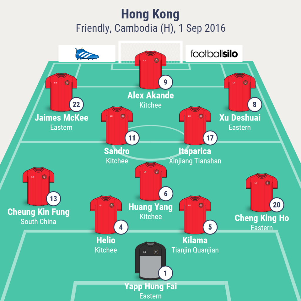 LINEUP111472731335407